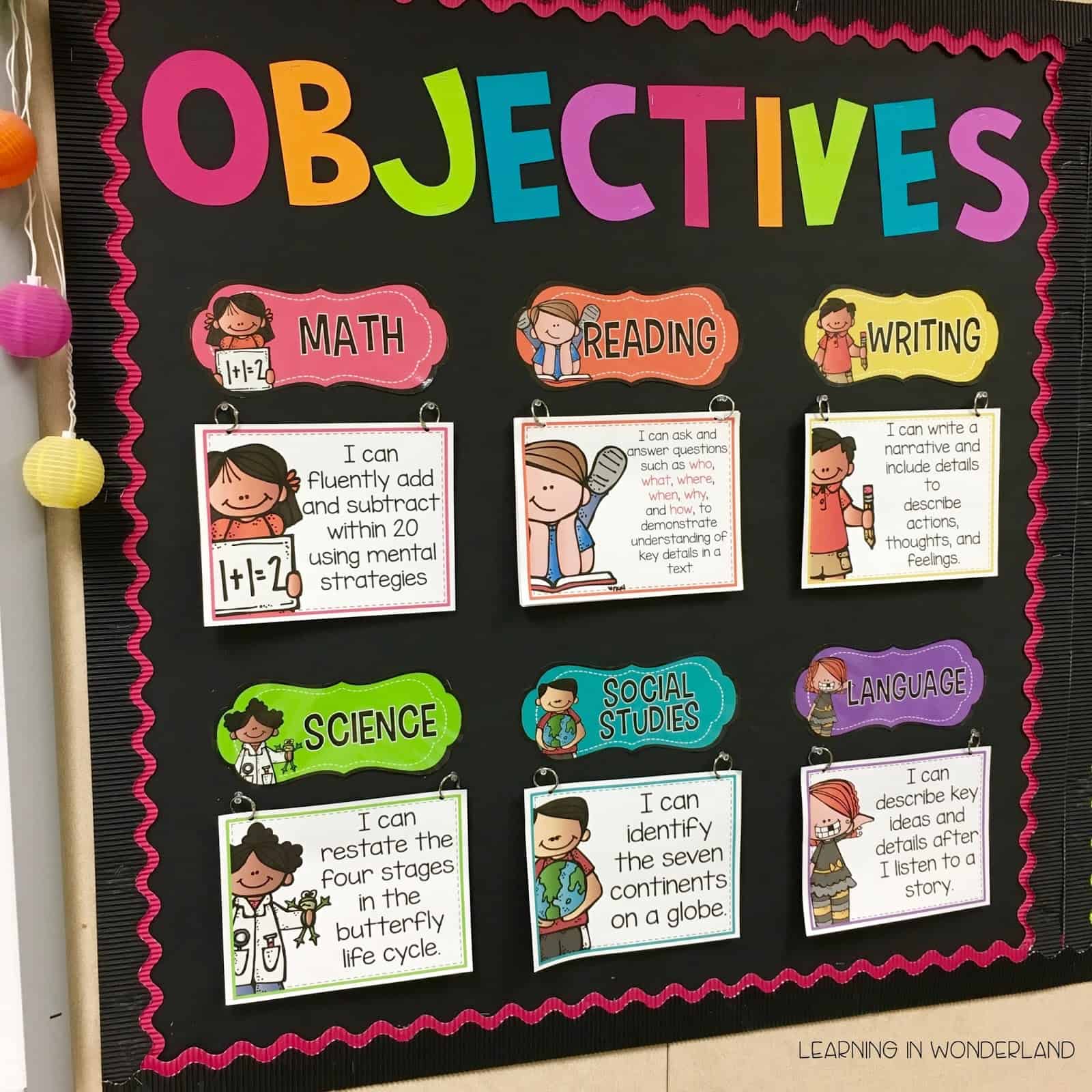 Daily Objectives Decoration Board