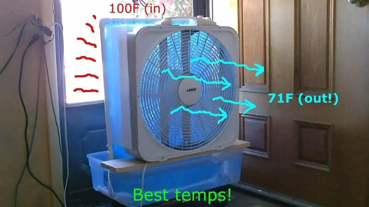 DIY Jumbo evaporative cooler