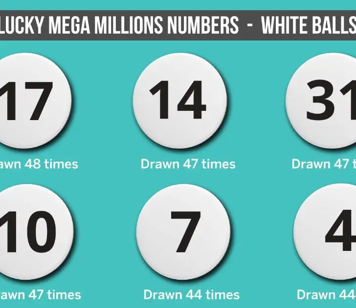 What is the luckiest number to play on the lotto